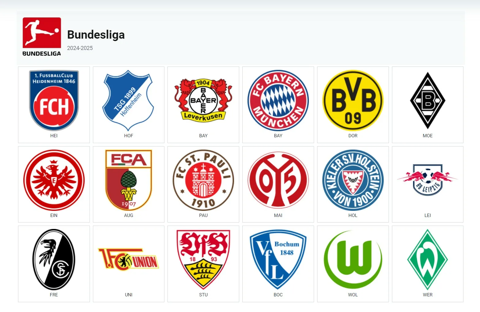 BUNDESLIGA TABELLE DER SAISON visual data 6