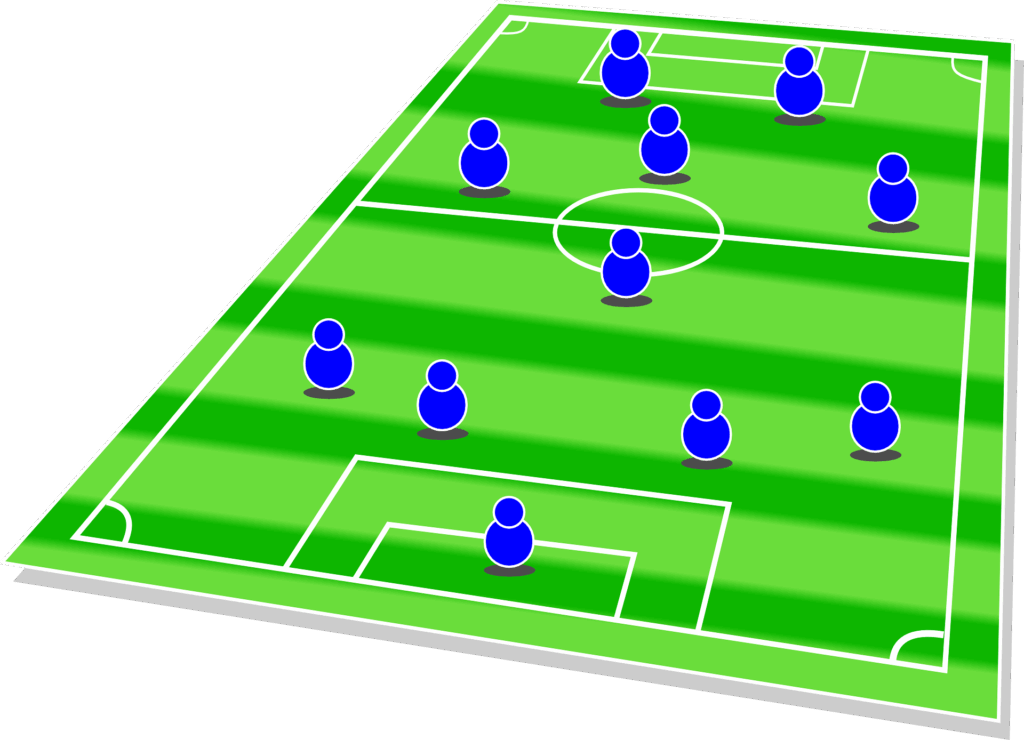 Fußball Positionen